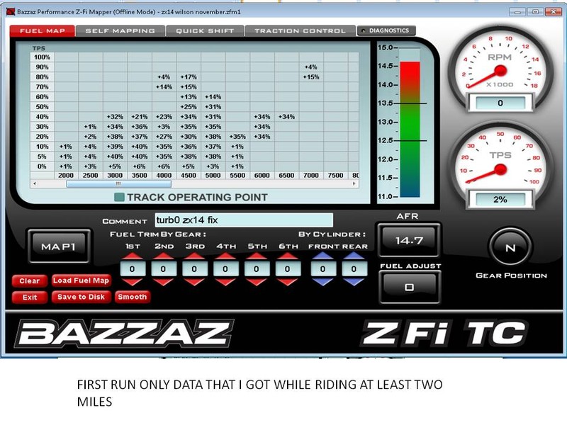 ZX14 need a good map